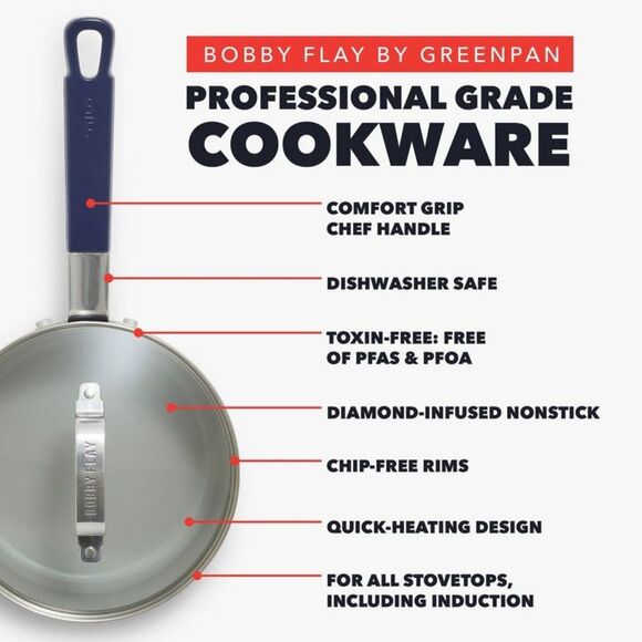 Open Box - Bobby Flay -  Aluminum Ceramic Fry Pan 400F 2.5QT Oxf Blue - Picture 4 of 8